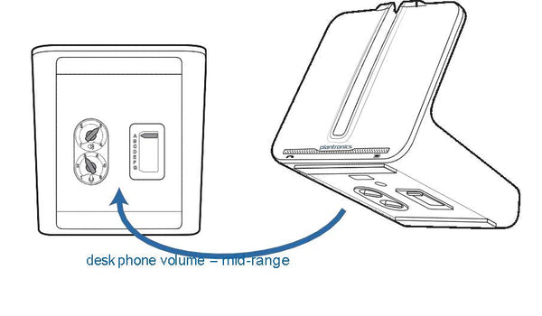How to Adjust Volume on Plantronics and Jabra Wireless Headsets