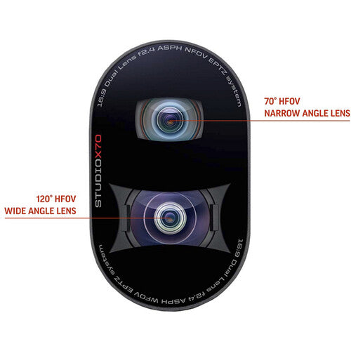 Poly Studio X70 4K Video Bar w/Poly TC8 Controller (no return)