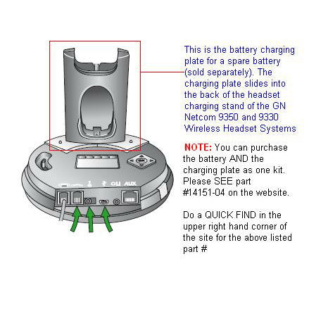 GN Netcom 9330/9350 Battery Charging Cradle *DISCONTINUED*