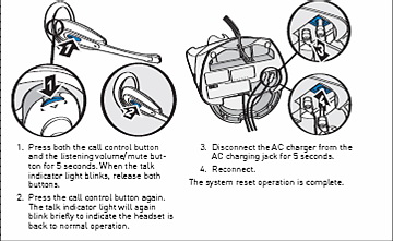 How To Pair Plantronics Cs55 Headset To Base - servicio de salud de madrid