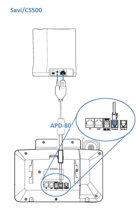 Plantronics APD-80 Electronic Hook Switch Adapter 87327-01