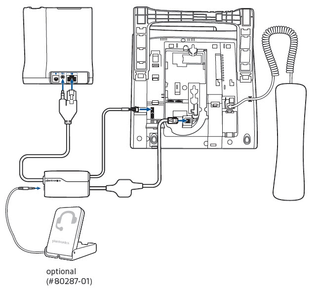 Plantronics APN-91 Electronic Hook Switch Adapter 89280-11 