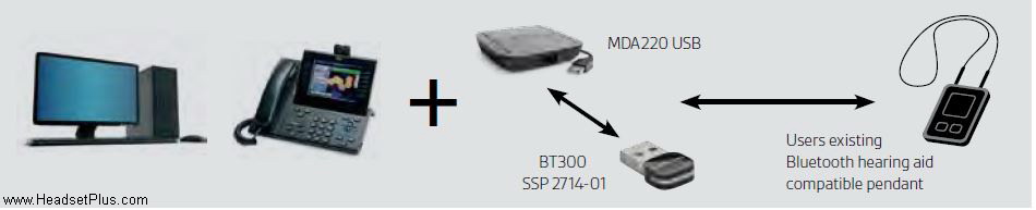 plantronics bt300 pairing with pc