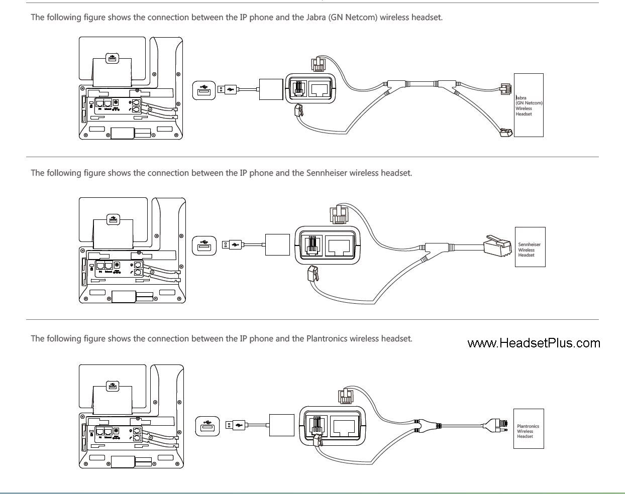 Yealink EHS40 EHS Wireless Headset Adapter Poly Jabra Sennheiser