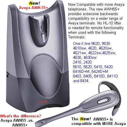 Plantronics Avaya AWH-55 Digital Wireless Headset *DISCONTINUED*