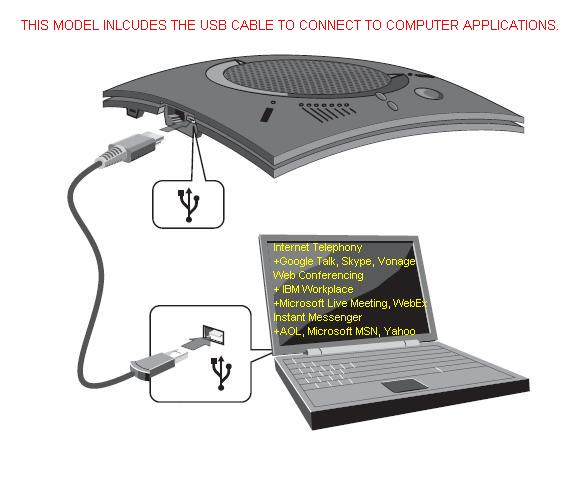 ClearOne Chat 150 USB Group Speaker Conference Phone *DISCONTINUED*