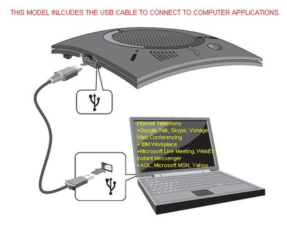ClearOne Chat 150 USB Group Speaker Conference Phone *DISCONTINUED*
