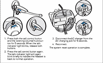 Plantronics Compatibility Chart