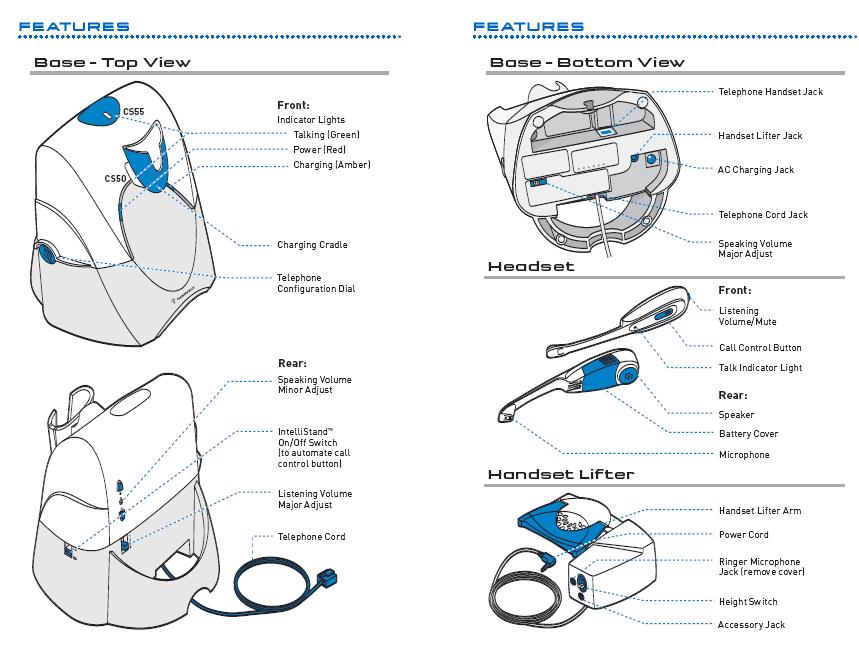 Plantronics cs50 store