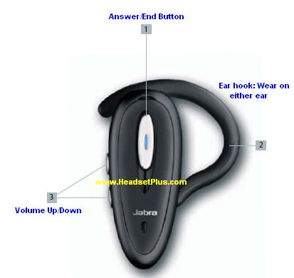 jabra bt150 bluetooth headset **discontinued** view
