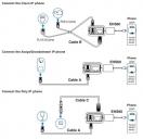 Yealink EHS60 EHS Wireless Headset Adapter (Third-party phones)