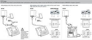 Plantronics APS-11 Savi/CS500 Hookswitch Cable Aastra/Mitel/Zult